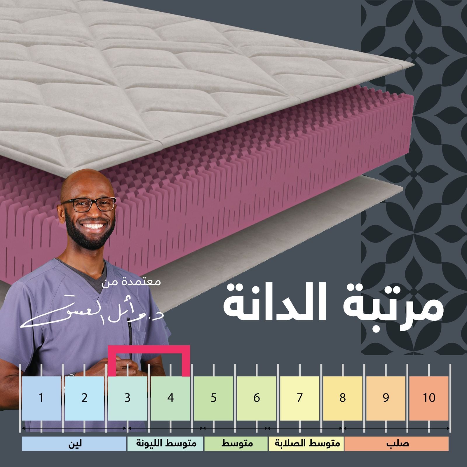 Kuwait Mattress